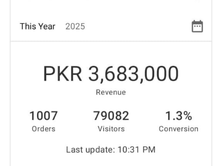 Sales Dashboard